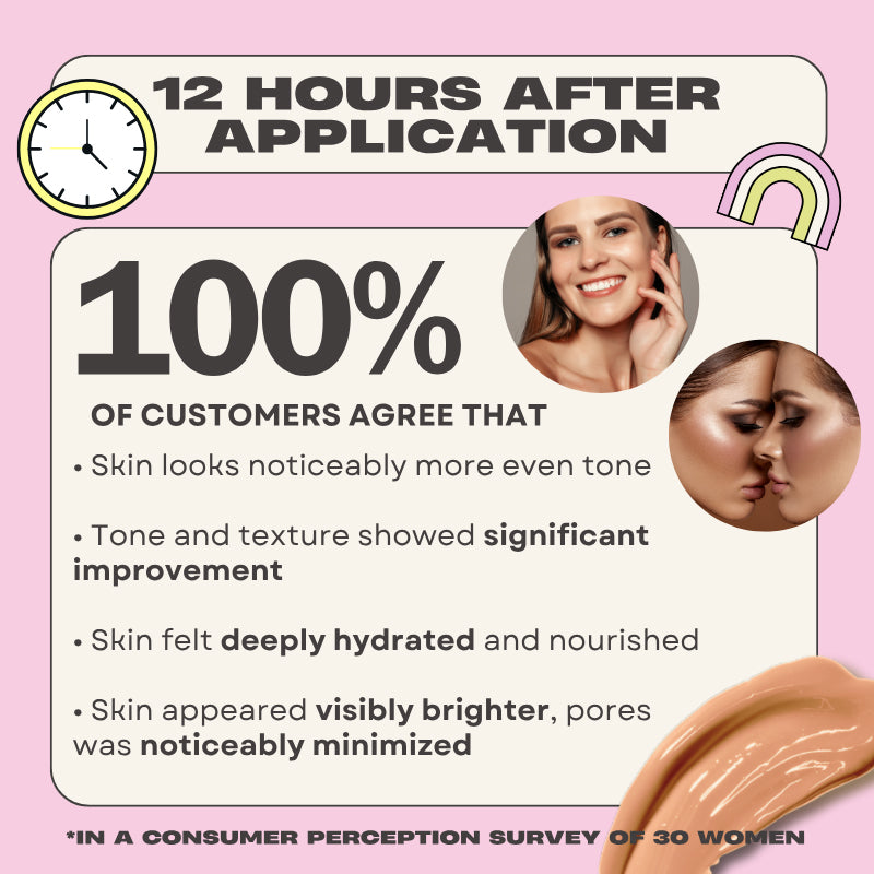 Seurico™ Super Coverage Foundation with Buffing Brush