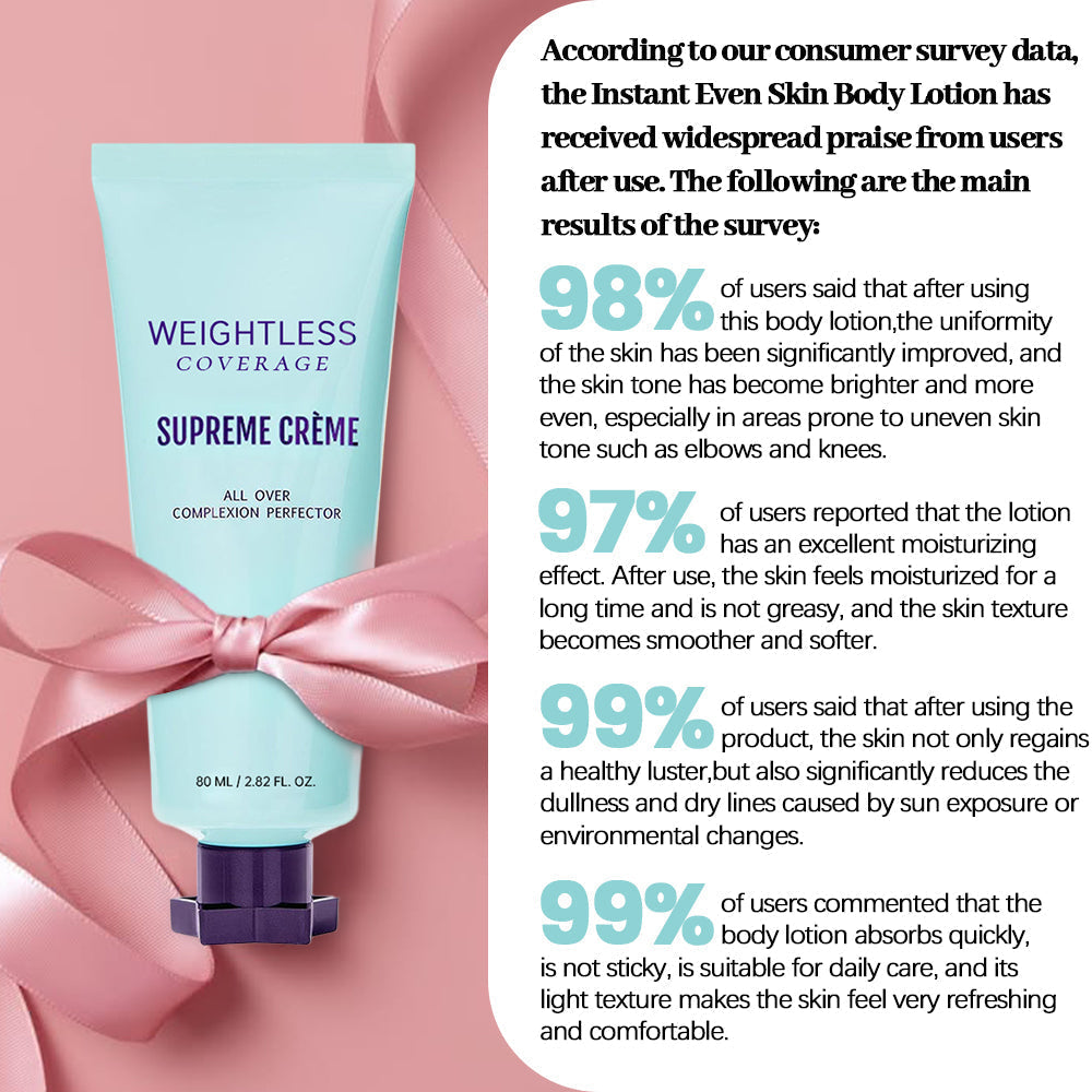 🔥 Last Day Discount: 80% OFF 🌸All Over Complexion Perfector