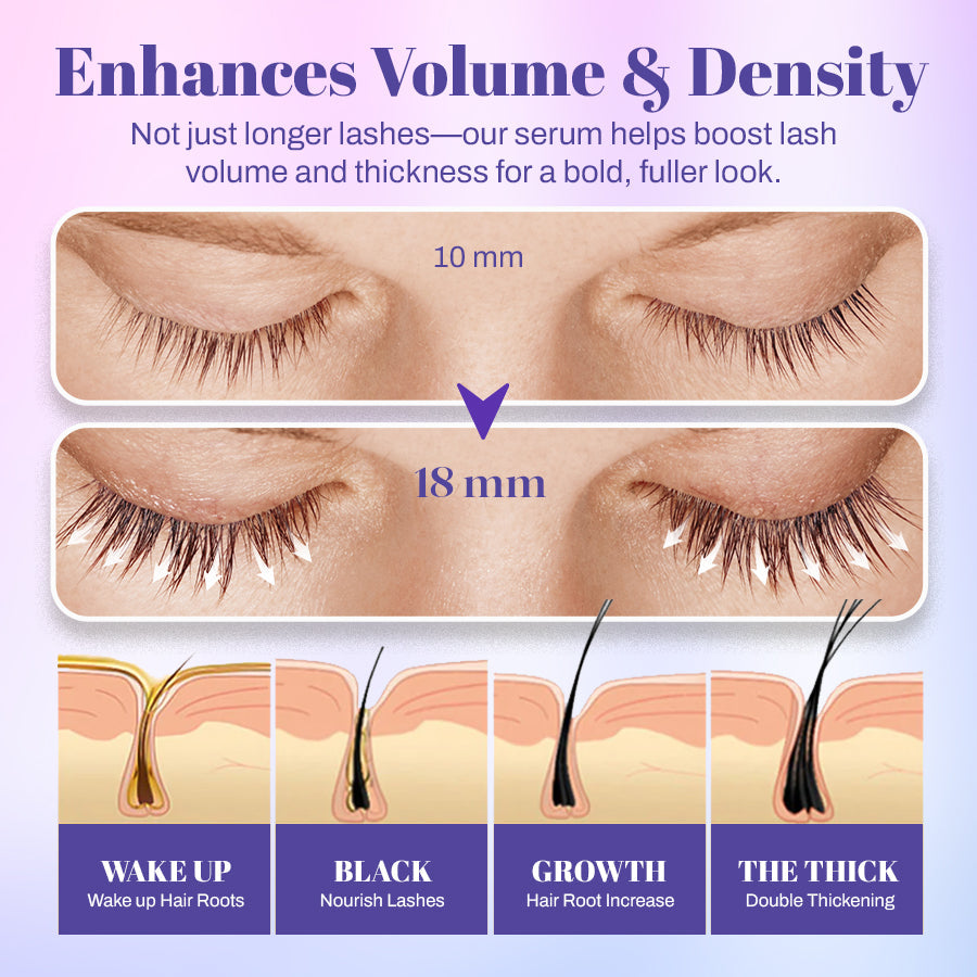 Zakdavi™ Eyelash Growth Serum – Fast Results, Naturally Beautiful Lashes